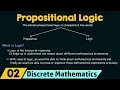 Motivation Introduction to Propositional Logic