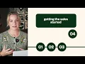 THE SMARTEST A.I. PASSIVE INCOME SIDE HUSTLE FOR 2027