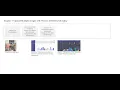 Angular 17 Upload Multiple Images with Delete Functionality