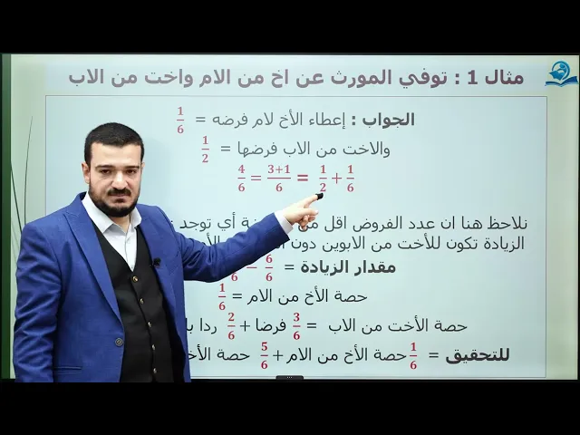 ⁣منهاج الصالحين/ ج3 / الميراث - درس 62 : اجتماع الاخوة من الام والاخوة من الاب / المسالة / 1024