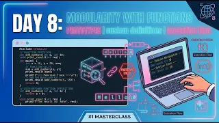 Day 8 Functions in C - Mastering Modular Code Prototypes User-Defined Functions
