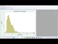 How to generate histogram in Stata