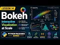 Lesson 14 - Bokeh Interactive Visualization at Scale Python Packages Series Uplatz