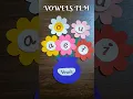 How to make tlm on Vowels