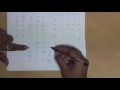 Assignment Problem Minimization Type