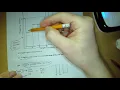 Sampling and Histograms Example