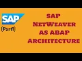 SAP NetWeaver AS ABAP Architecture Part1