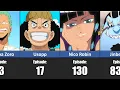 What Episodes the Straw Hats Joined the Crew