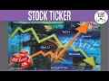 Live By The Oil, Die by the Oil | STOCK TICKER #1