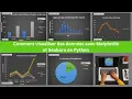 Comment visualiser des donnees avec Matplotlib et Seaborn en Python