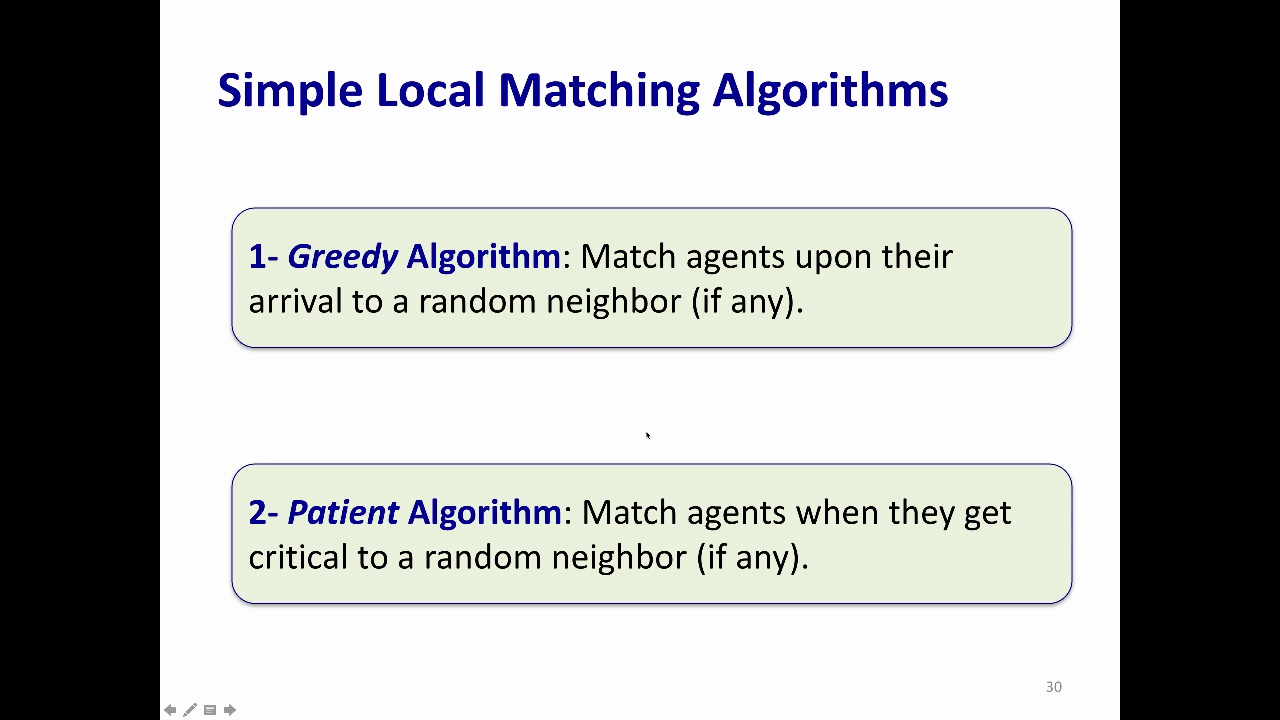 Dynamic Matching Markets - Part 4 - Designing Algorithms