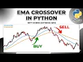 How to Calculate EMA Crossover in Python using Nifty 50 Historical Data