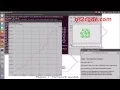Multi Cell Networks using NS2 Simulator NS2 Projects with Code
