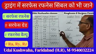 What is a Surface Roughness Symbol in Drawings Know about Surface Roughness Udai Kushwaha