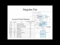 CS47 Lecture 7 Part 1 MIPS Registers