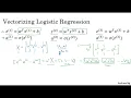 Vectorizing Logistic Regression
