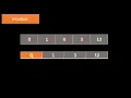 Move Zeroes LeetCode 283 Asked by Facebook