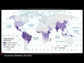 AP Human Geography - Agriculture