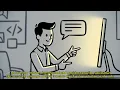 Code Is Writing Itself Now And Developers Are Unready