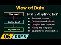 View of Data