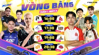 [VN] FFCM SEA 2026 FALL | VÒNG BẢNG NGÀY 2 - CUỘC CHIẾN BẮT ĐẦU NÓNG!
