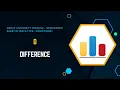 D - Difference Codeforces Problem Solution Tutorial