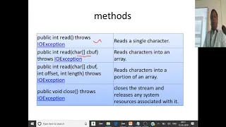 Java FileWriter InputStreamReader OutputStreamWriter Object Serialization and De-serialization