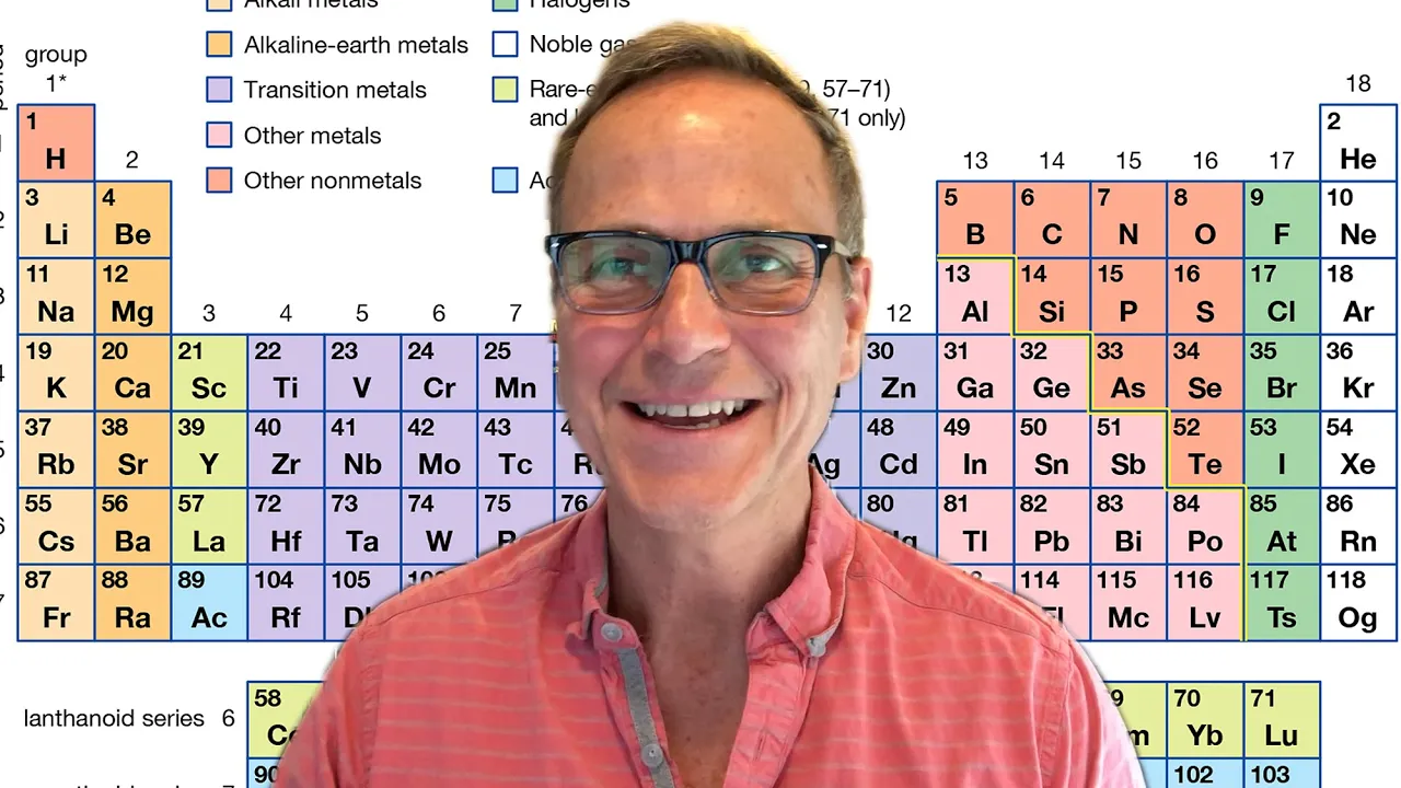 How are heavy elements made? Dr Know It All