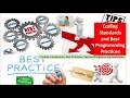 Coding Standards and Best Programming Practices Coding Standards and Best Programming Practices
