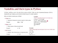 06 Understanding Data Types in Python - Strings Integers and Floats