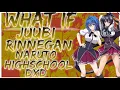 what if Juubi rinnegan Naruto Highschool DxD