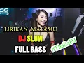 Lagu dj lirikan matamu menarik hati
