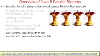 Java 8 Parallel Streams Parts 1 through 4
