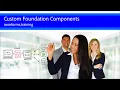 AEM Forms Custom Foundation Components