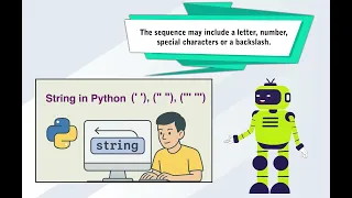 Chapter 8 Function and String in Python Click Login Rebooted Class-8