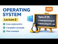 Types of Operating System Uniprogramming Multiprogramming RTOS etc Explained Lecture-2 OS