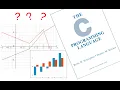 How to draw plots and graphs in C - Tutorial