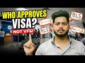VFS Global Explained What Does VFS Actually Do in Visa Process