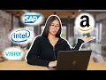my software intern interview journey no leetcode to faang