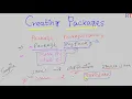 Java-97 Creating Packages in Java Packages in Java