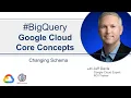 Core Concepts BigQuery Schema Performance Concepts