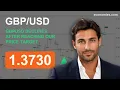 GBPUSD Declines After Reaching Our Price Target 20 Aug 2026