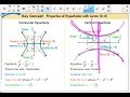 algebra 2 10-5 hyperbolas
