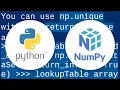 Map a NumPy array of strings to integers