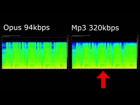 Download MP3 Opus vs Mp3 comparison