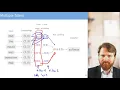 Deep Learning for NLP - Lecture 06