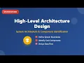 High-Level Architecture Design for Beginners System Architecture Explained
