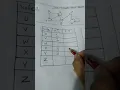 DFS simulation final term algorithm course AIUB