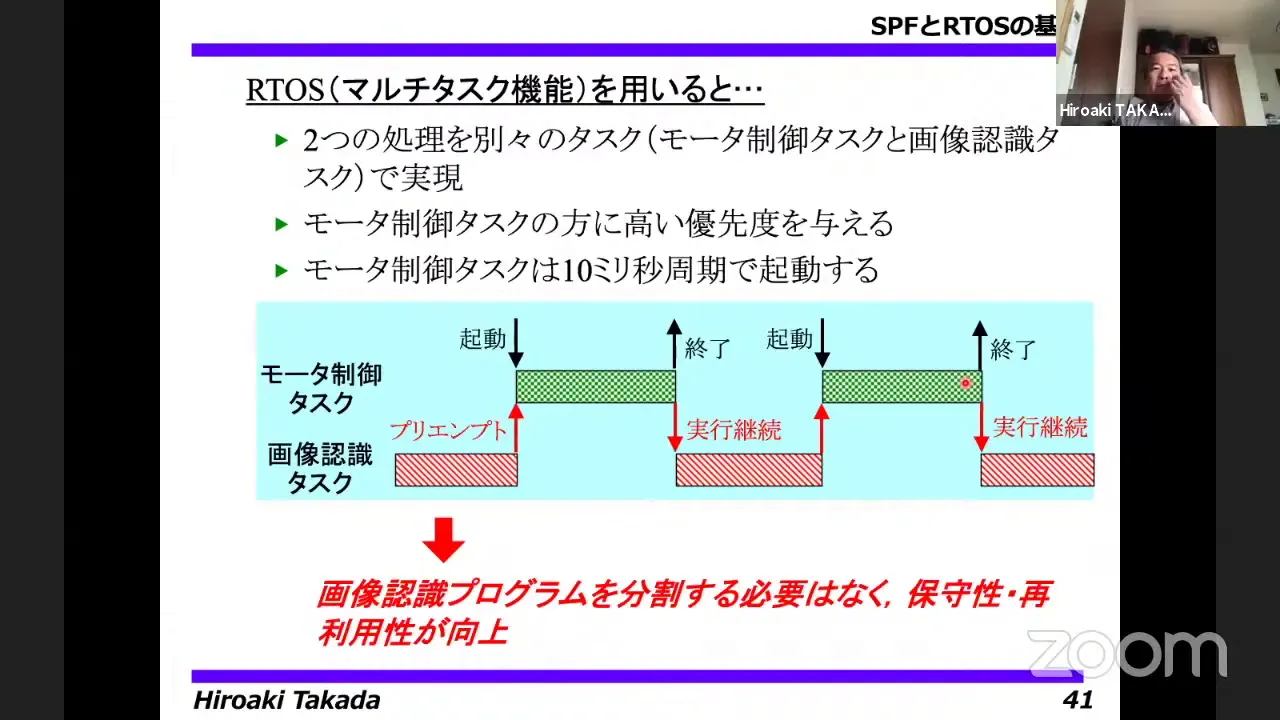 ソフトウェアプラットフォームとRTOSの基礎 Part2 ＠2020年度ETロボコン向けTOPPERS活用セミナー