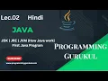 Lec 02 Java Tutorial for Beginners JDK JRE JVM Explained First Java Program Step-by-Step
